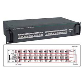 Селектор сигналів JDM SS-2220P, image 